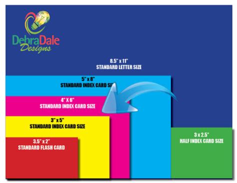 Dimensions of Index Card: A Comprehensive Guide to Size .
